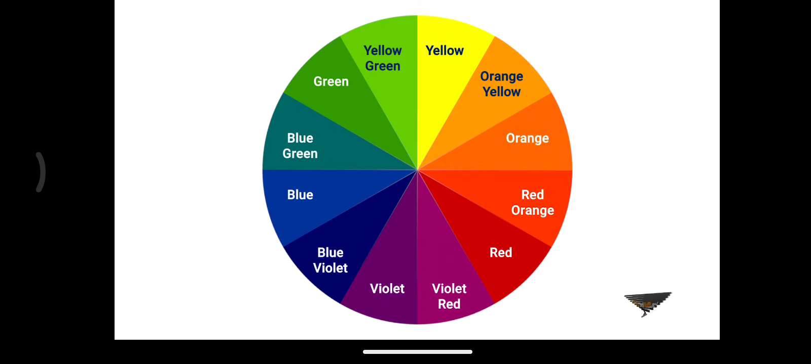 Color Grading Reference